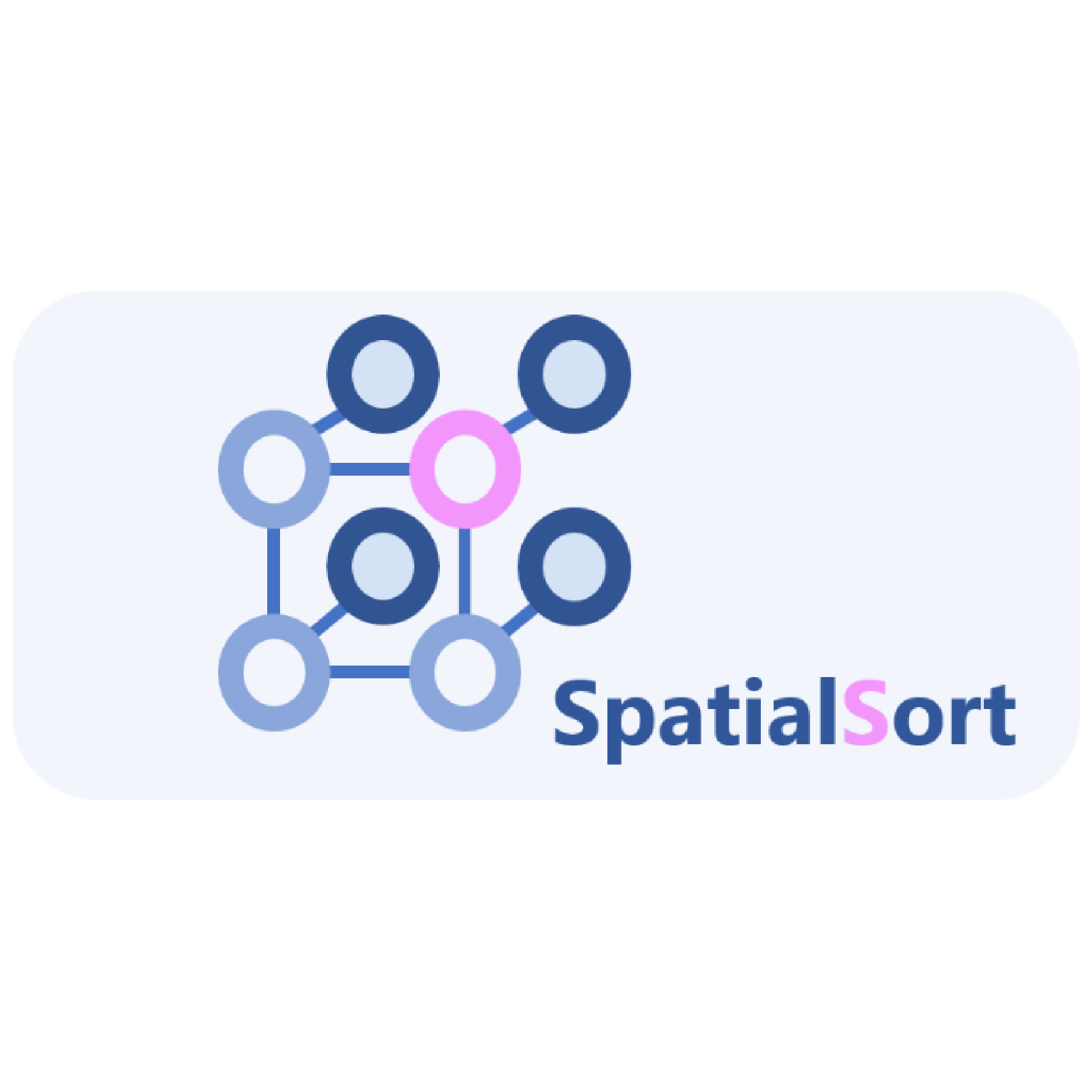 SpatialSort: a Bayesian model for clustering and cell population annotation of spatial proteomics data